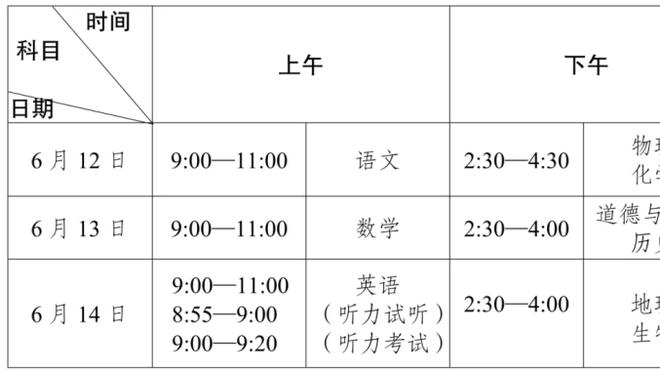 雷竞技网页入口登录截图3